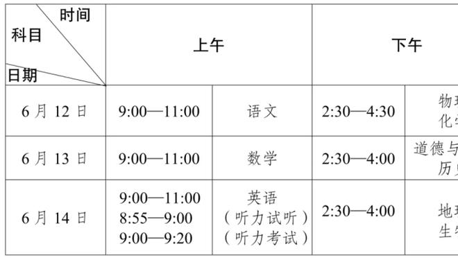 杀手！布克17中7得25分3板9助3断 关键时刻独得10分