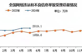 沃格尔质疑暂停吹罚：那是一个loose ball 你不能在这时候吹暂停