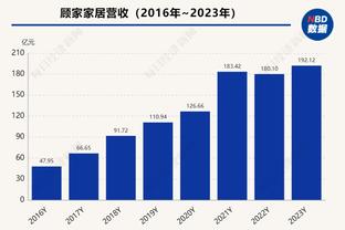 今日对阵独行侠！火箭官方：从发展联盟召回惠特摩尔 今日可出战