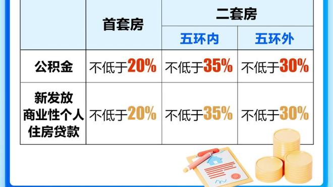 2020-21赛季以来，霍尔盖特三次被直红罚下为英超球员最多