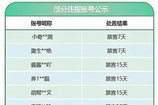 国足亚洲杯0-0平！詹俊：心惊肉跳，心生不满的一场平局……